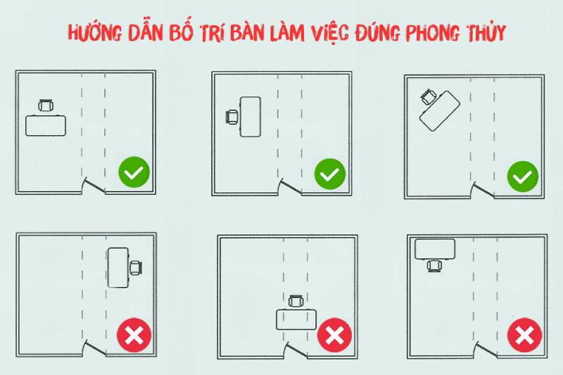 Đặt bàn làm việc luôn hướng ra cửa đón sinh khí