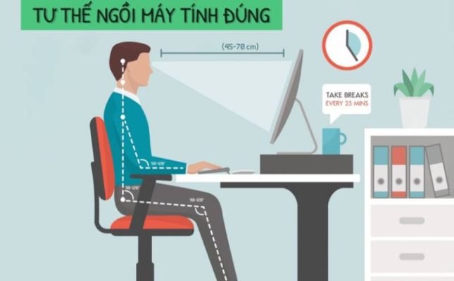 Thư thế ngồi làm việc đúng cách cho dân văn phòng tránh các vấn đề đau nhức cổ, vai. gáy