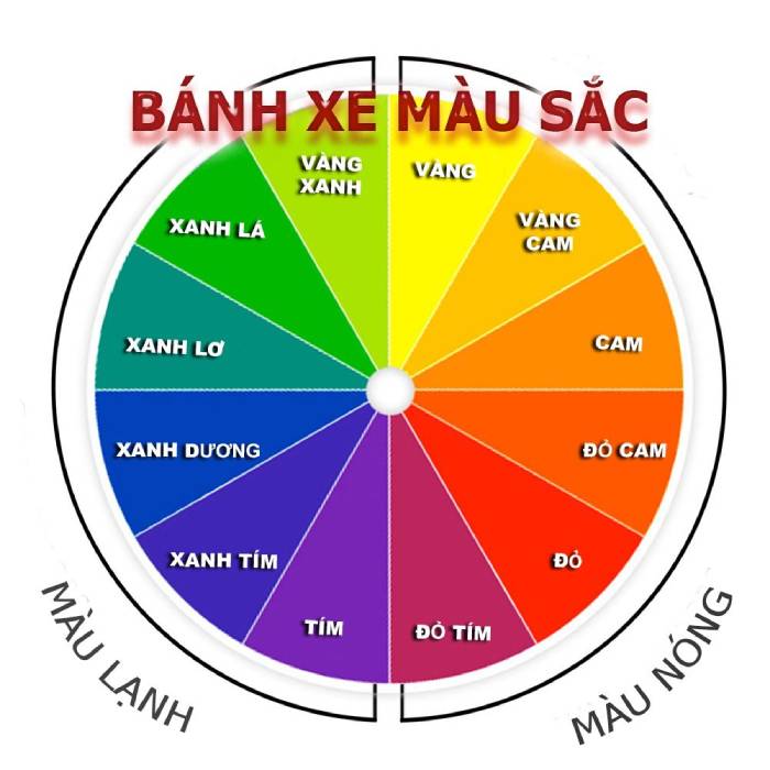 Lựa chọn màu sắc may áo đồng phục công ty hài hòa phù hợp