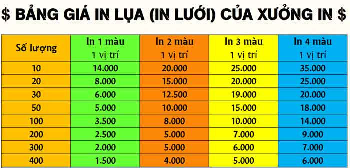 Tham khảo bảng giá in lụa