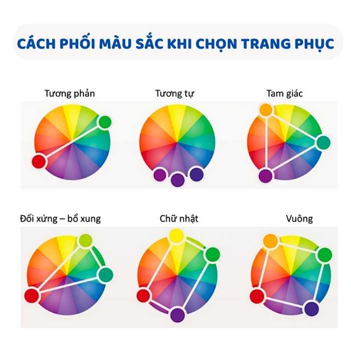 Cách phối đồ mùa hè cho nữ dựa theo bánh xe màu sắc